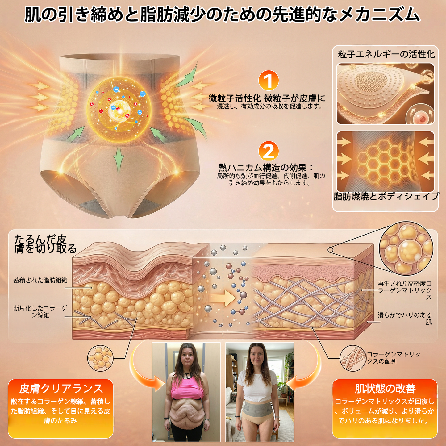 🎽 PEARLMOON®4in1 サーモジェニックシェイピングショーツ（モリンガ＆ベルベリン配合） – ⚡ 体型補整・代謝サポート・デイリー着用向けコンプレッションショーツ（30分ルーティン）🌸