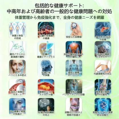 ⚓公式旗艦店 /𝑮𝑳𝑶𝑹𝑬𝐍𝐃𝗔®＆NAD+ 10-in-1 ナノ強化フォーミュラ — 肥満、肌のたるみ、糖尿病、睡眠時無呼吸症候群、関節の悩み、その他健康上の懸念にアプローチ🌿🌿🌿