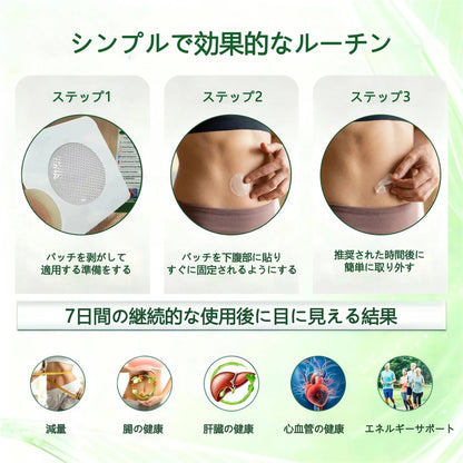 ⚓公式旗艦店 /𝑮𝑳𝑶𝑹𝑬𝐍𝐃𝗔®＆NAD+ 10-in-1 ナノ強化フォーミュラ — 肥満、肌のたるみ、糖尿病、睡眠時無呼吸症候群、関節の悩み、その他健康上の懸念にアプローチ🌿🌿🌿
